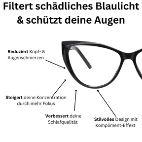 BLAULICHTFILTERBRILLE NEO