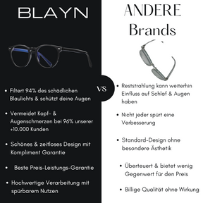 BLAULICHTFILTERBRILLE LUCID