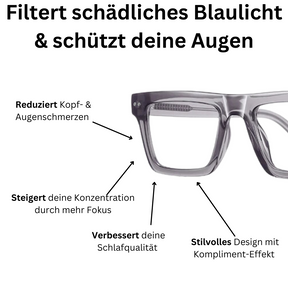 BLAULICHTFILTERBRILLE SPECTRA